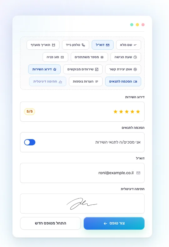 המחשה של שדות בטופס Formy בעברית