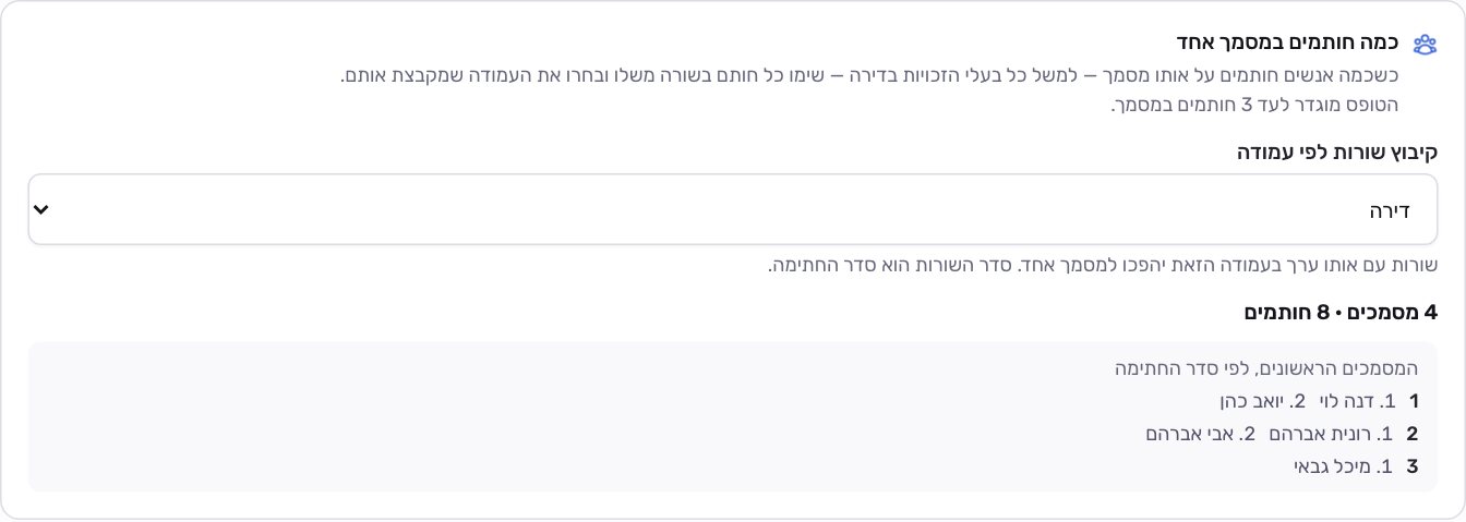 החלק "כמה חותמים במסמך אחד" בשליחה מרוכזת ב-Formy, אחרי שהודבקה רשימה של בעלי דירות. מתחת להסבר כתוב "הטופס מוגדר לעד 3 חותמים במסמך.", וברשימה "קיבוץ שורות לפי עמודה" נבחרה העמודה "דירה". מתחת: "4 מסמכים • 8 חותמים", ובתיבה "המסמכים הראשונים, לפי סדר החתימה": במסמך 1 דנה לוי ואחריה יואב כהן, במסמך 2 רונית אברהם ואחריה אבי אברהם, ובמסמך 3 מיכל גבאי.