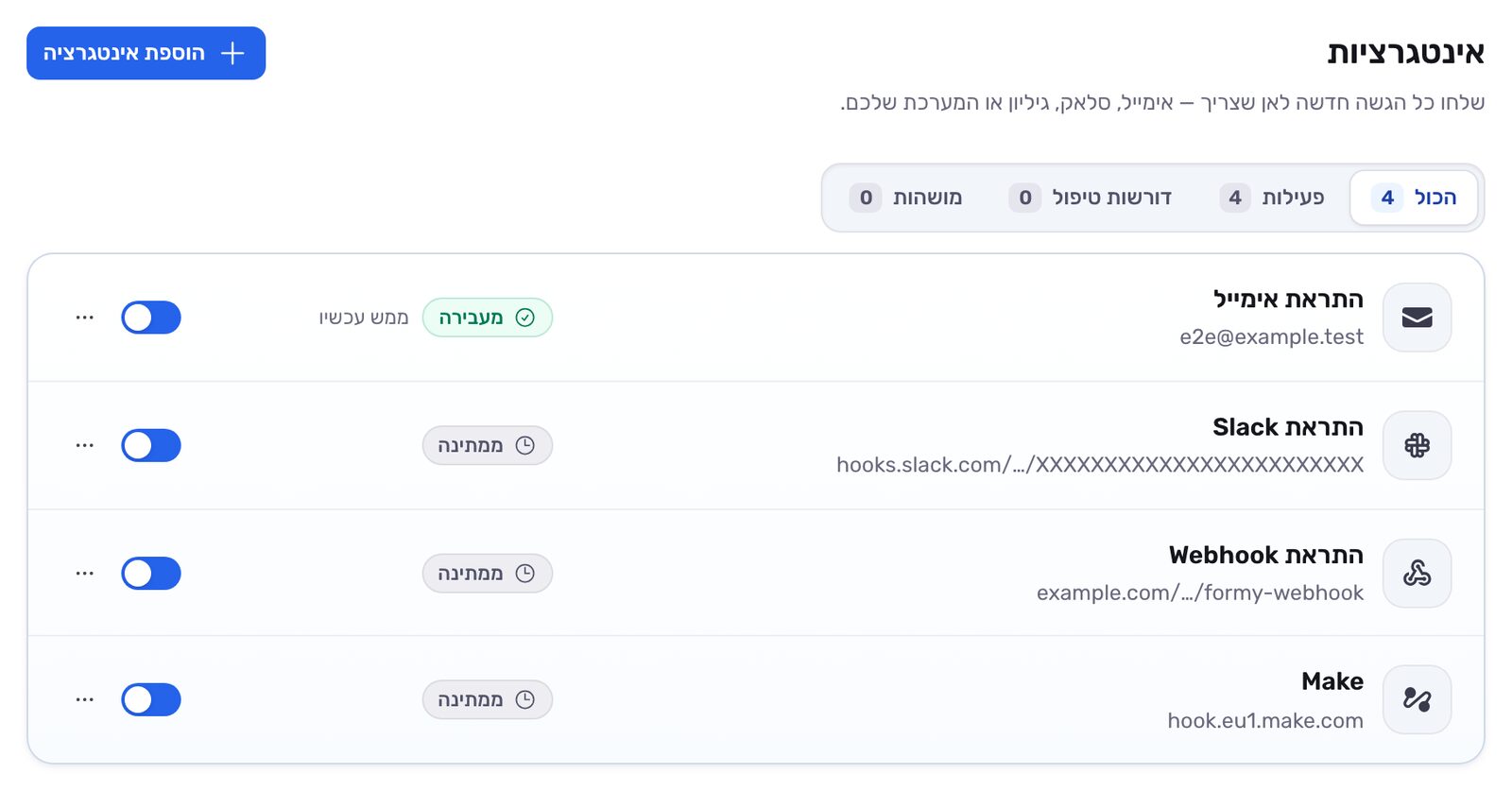 A form's integrations tab in Formy, in Hebrew: the add-integration button, a filter by state, and four active integrations as cards: an email notification marked as delivering, and Slack, Webhook and Make notifications marked as waiting, each with an on/off switch and an actions menu.